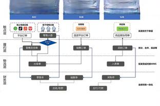 攻势如潮！阿森纳本场预期进球3.98，创球队本赛季英超最高纪录